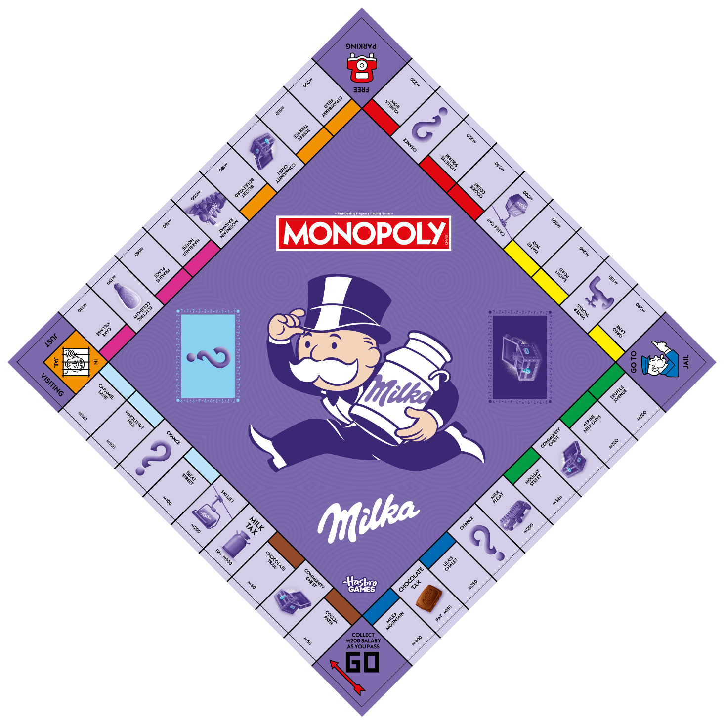Monopoly Board
